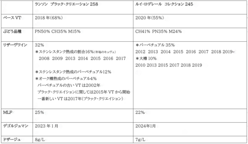 最新・比較表.png